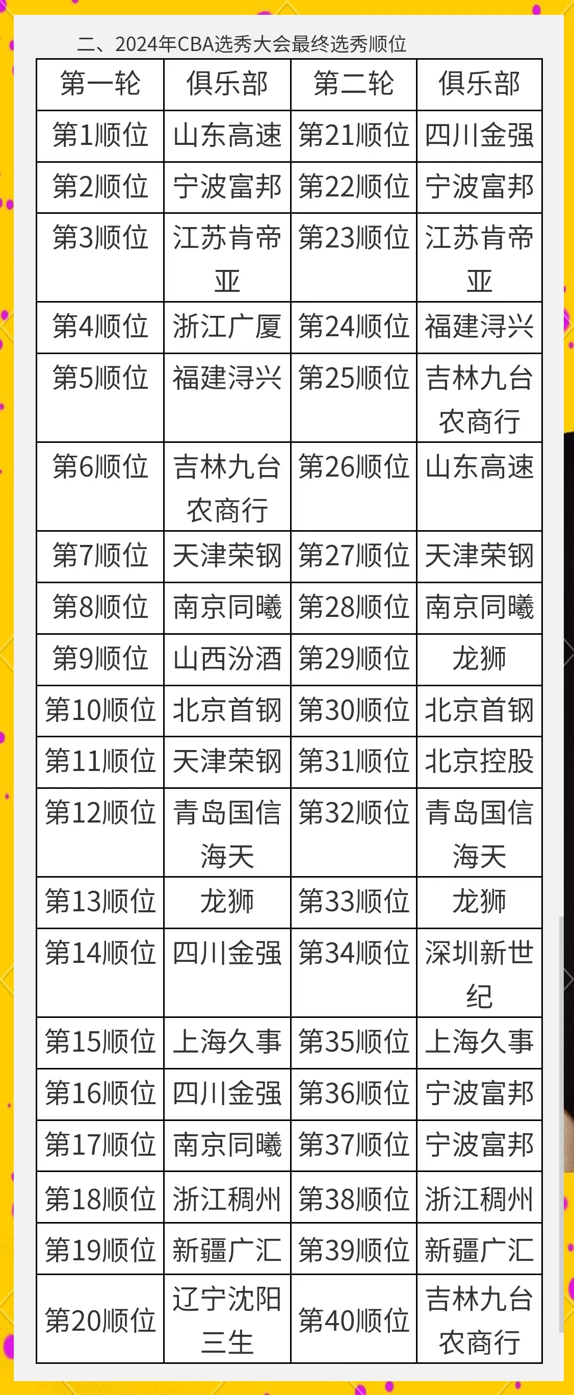 如何根据体型制定个性化的篮球训练方案_1